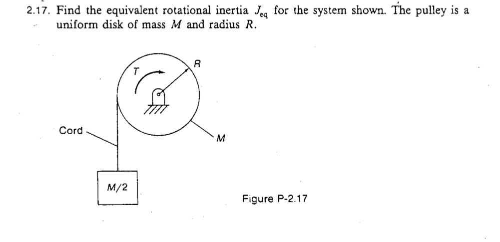 Solved 2.17. Find the equivalent rotational inertia Jcq for | Chegg.com