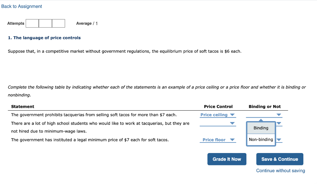 Solved 1. The language of price controls Suppose that, in a