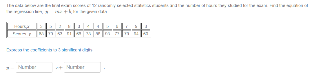 Solved The data below are the final exam scores of 12 | Chegg.com