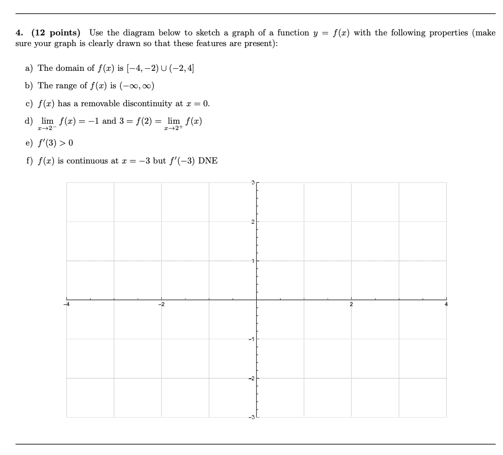 Solved 4. (12 points) Use the diagram below to sketch a | Chegg.com