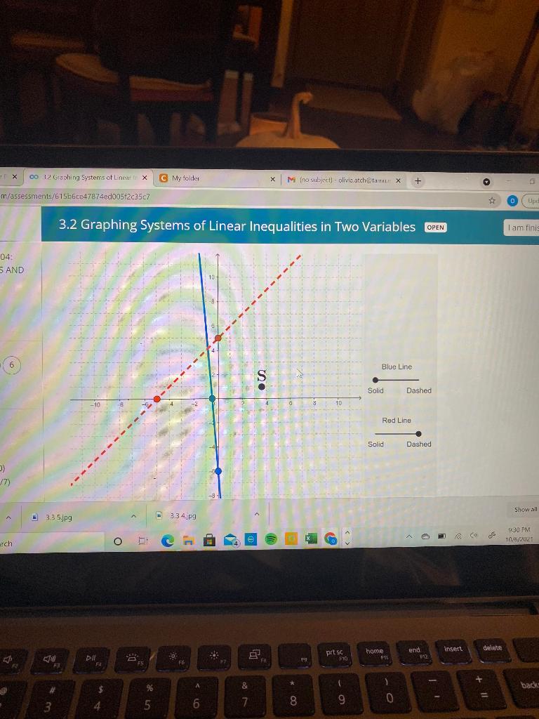 Solved I 00 5.2 Graphing Systems of Linea X C My for х M the | Chegg.com