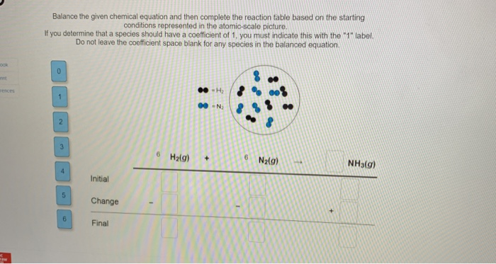 Solved Balance the given chemical equation and then complete | Chegg.com