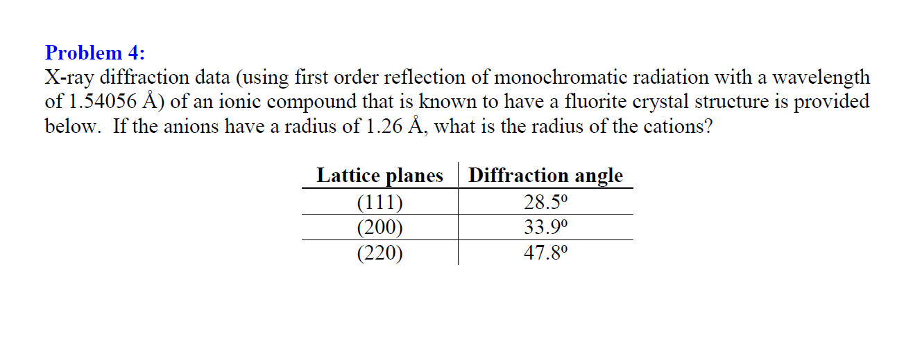 Solved Problem 4: X-ray diffraction data (using first order | Chegg.com