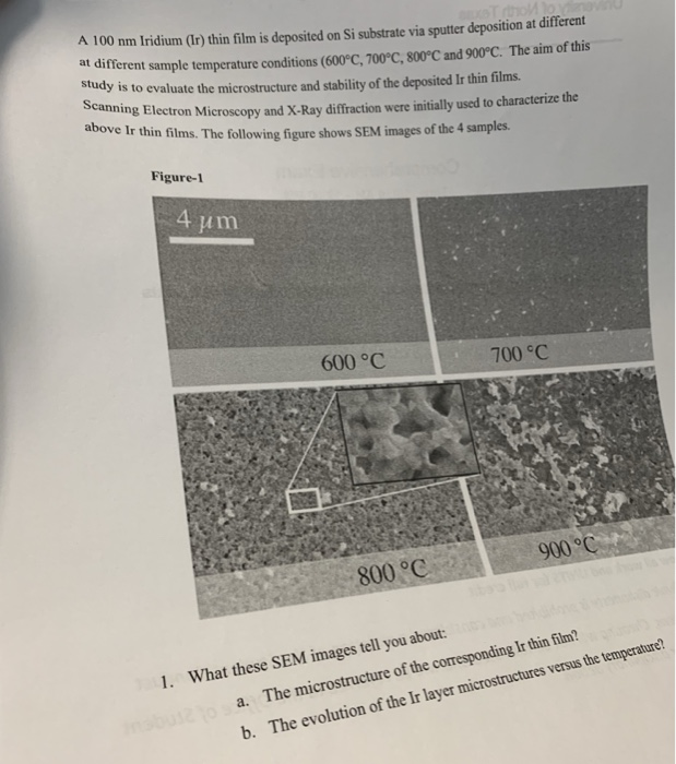 Solved A 100 nm Iridium (Ir) thin film is deposited on Si | Chegg.com