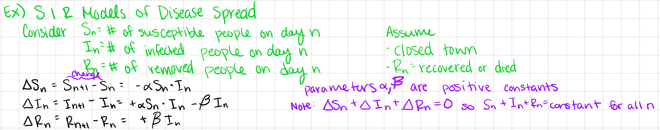 Ex S 1 2 Models Of Disease Spread Consider Sn Chegg Com