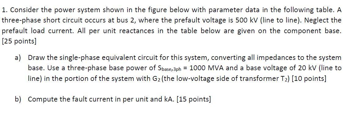 Solved 1. Consider the power system shown in the figure | Chegg.com