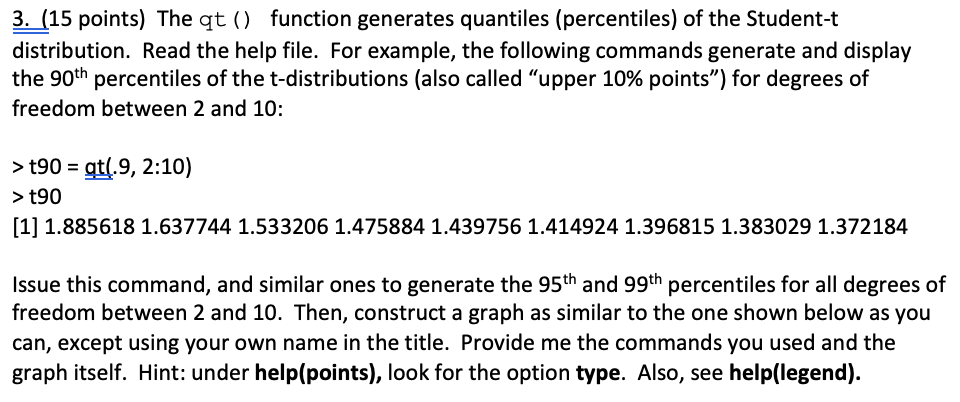Solved 3. (15 points) The qt() function generates quantiles | Chegg.com