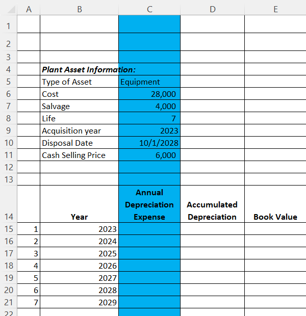 Solved 1. Calculate The Annual Depreciation Expense Amounts | Chegg.com