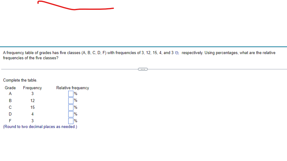 A frequency table of grades has five classes (A, B, C, D, F) with frequencies of 3, 12, 15, 4, and 3 o respectively. Using pe