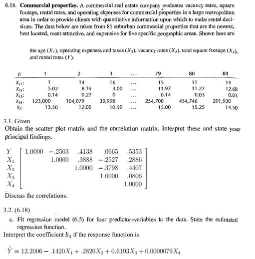 Solved 6.18. Commercial properties. A commercial real estate 