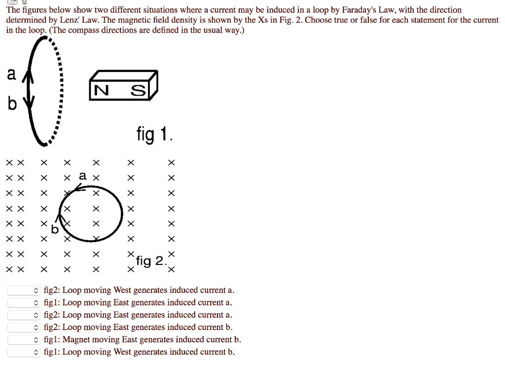 Solved The Figures Below Show Two Different Situations Where | Chegg.com