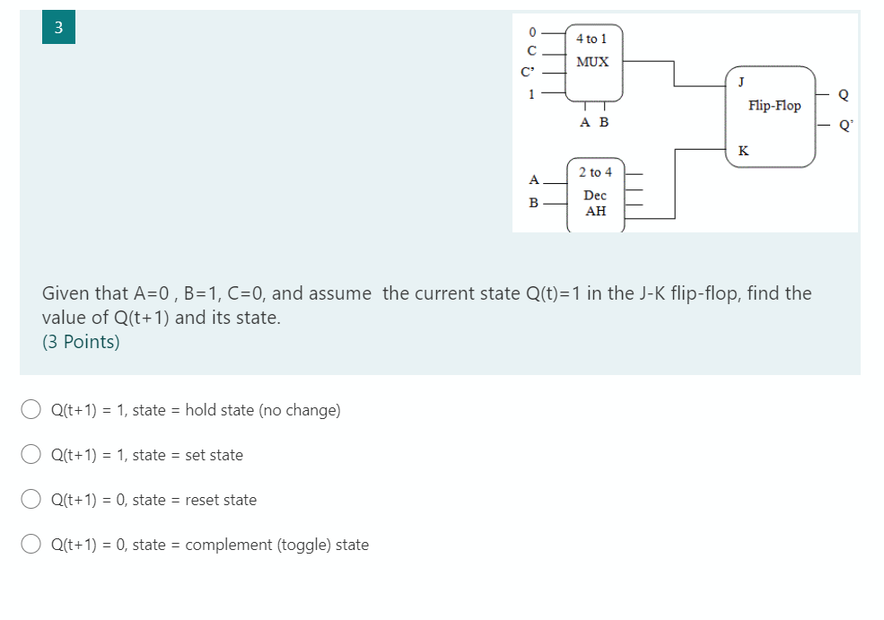 Solved 3 0 4 to 1 MUX 1 Q Flip-Flop AB Q K 2 to 4 А B Dec AH | Chegg.com