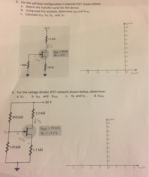 Solved 3. For the self-bias configuration n-channel JFET | Chegg.com