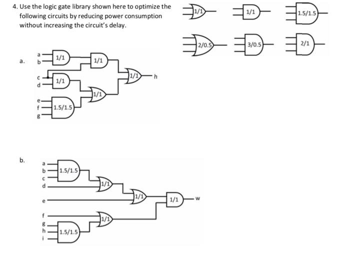 Solved 4. Use the logic gate library shown here to optimize | Chegg.com