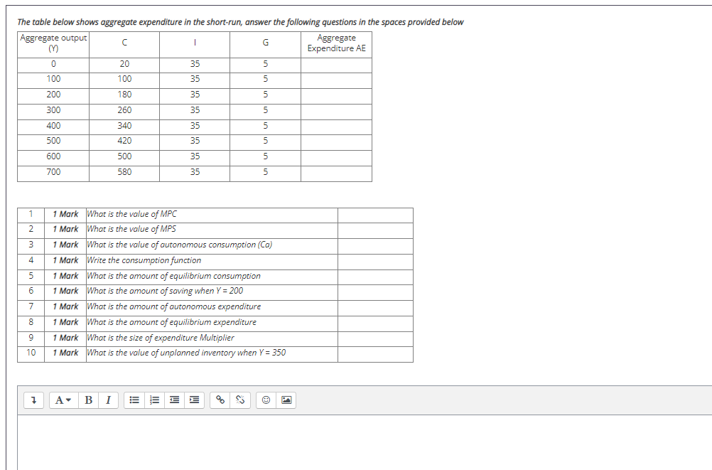 Solved 1 The table below shows aggregate expenditure in the | Chegg.com