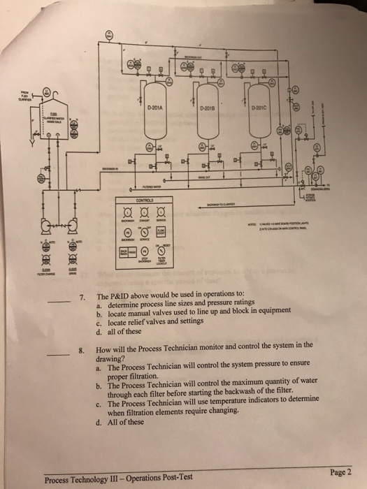 Solved Process Technology III - Operations Post-Test | Chegg.com