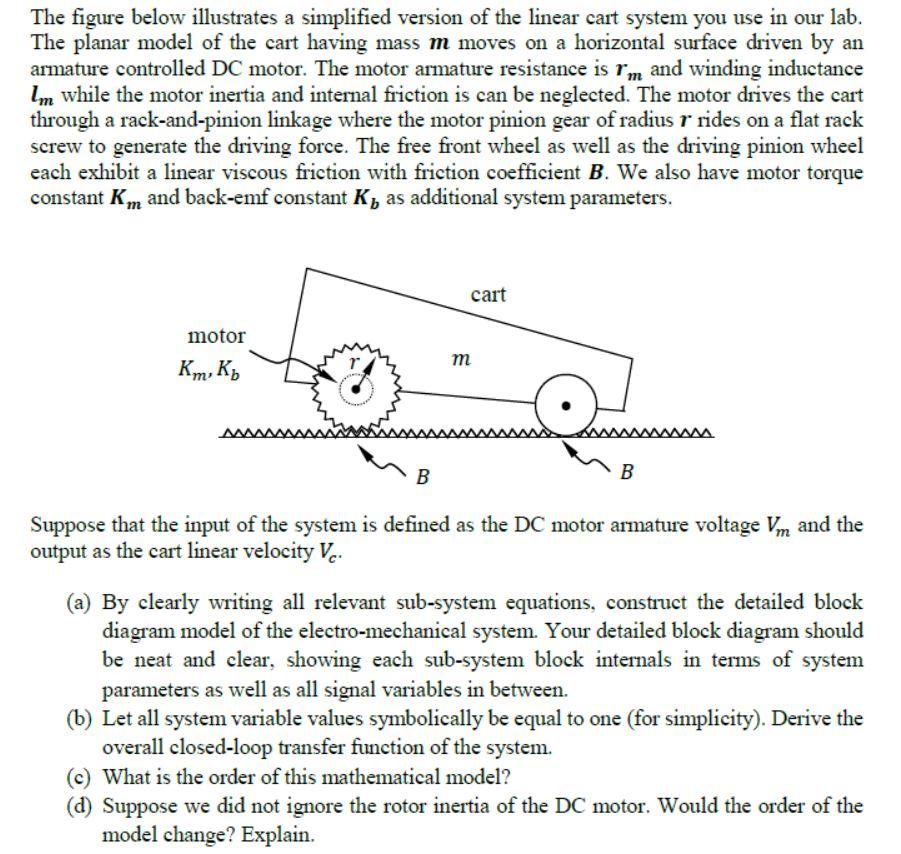 Solved The figure below illustrates a simplified version of | Chegg.com
