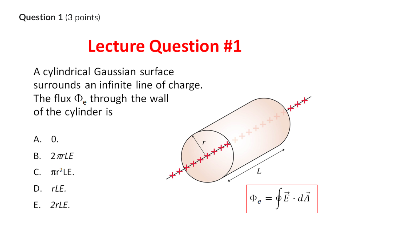 Solved A Cylindrical Gaussian Surface Of Radius R And Length | Chegg.com