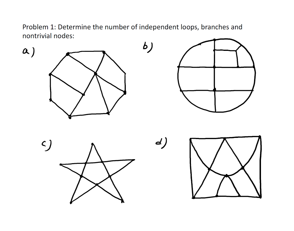 Problem 1: Determine the number of independent loops, branches and nontrivial nodes:
a)
b)
c)
d)