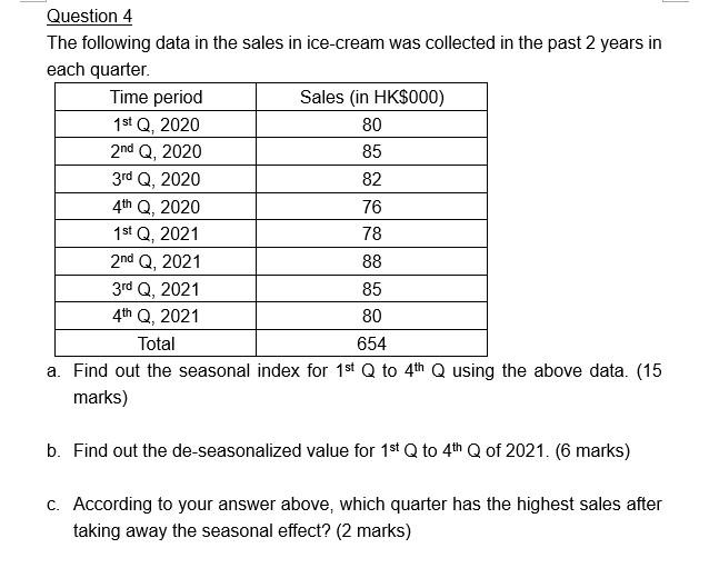 Solved Question 4 The following data in the sales in | Chegg.com