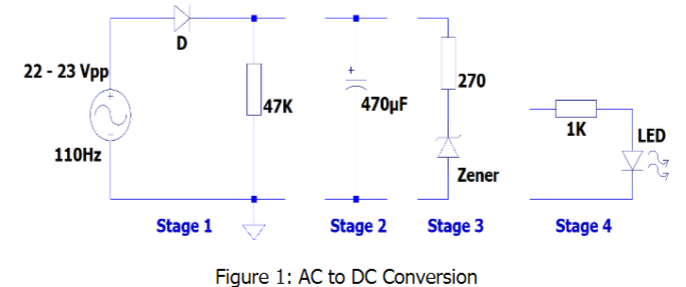 Solved b) Demonstrate the action of a range of semiconductor | Chegg.com