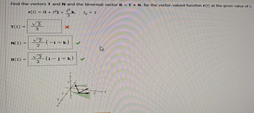 Solved Find The Vectors T And N And The Binormal Vector B Chegg Com