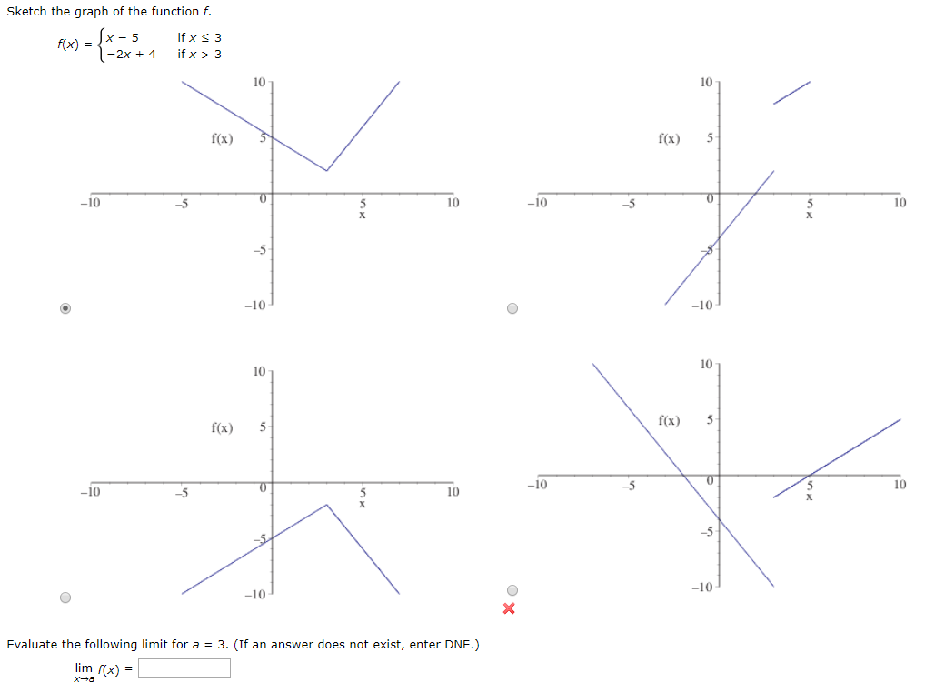 Solved Sketch The Graph Of The Function F F X X 5 If X 5 Chegg Com