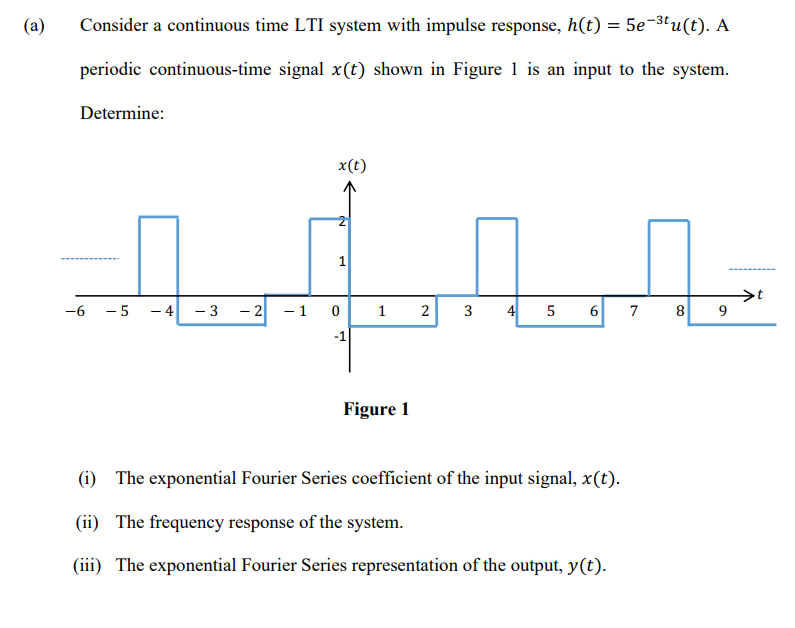 Solved (a) Consider a continuous time LTI system with | Chegg.com