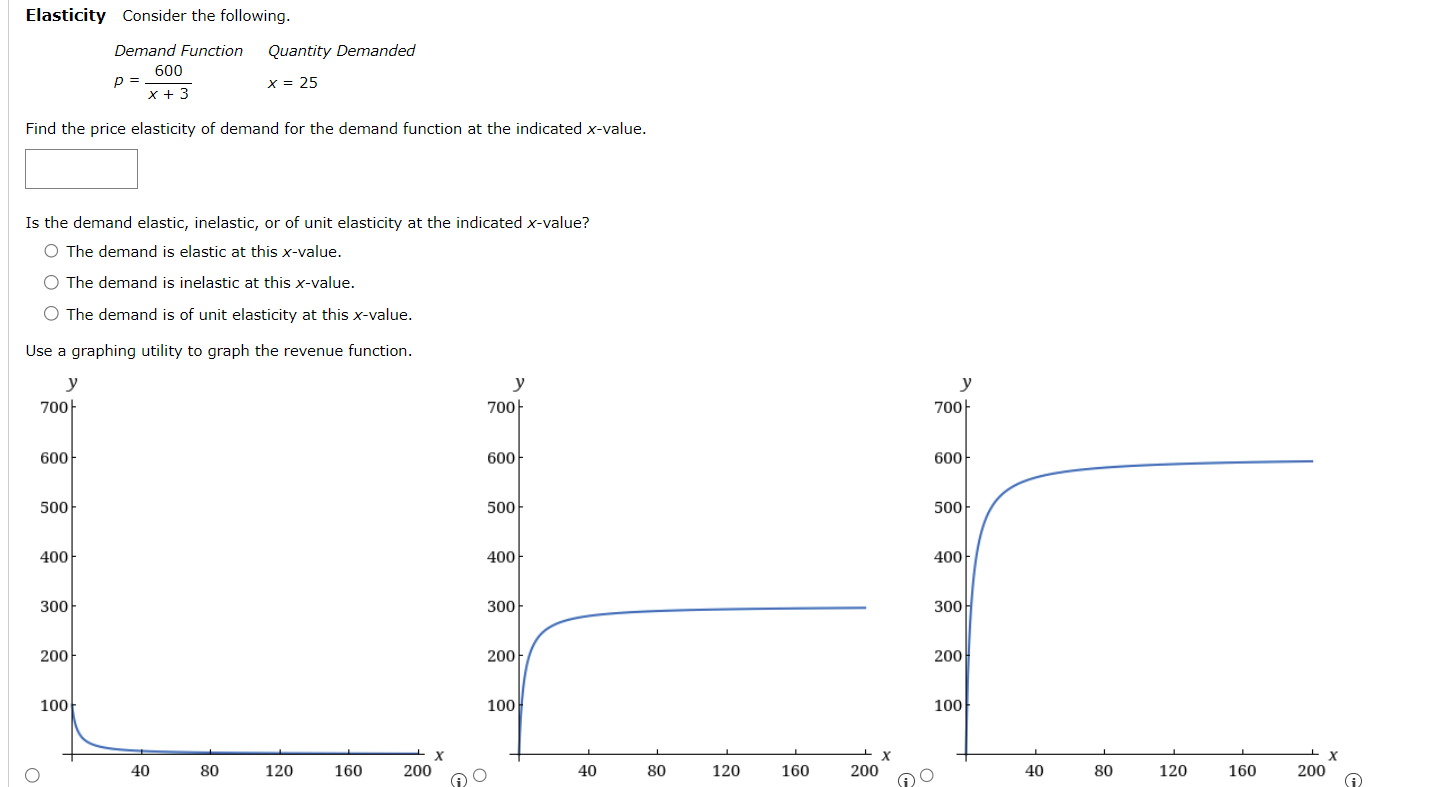 Solved p=x+3600x=25 Find the price elasticity of demand for | Chegg.com