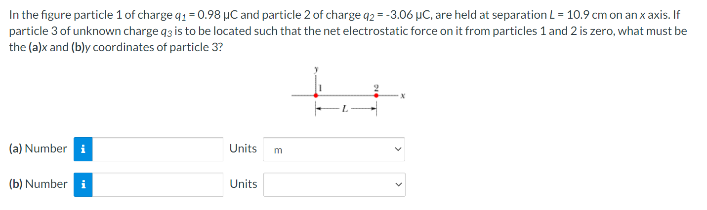 Solved In The Figure Particle 1 Of Charge Q1=0.98μC And | Chegg.com