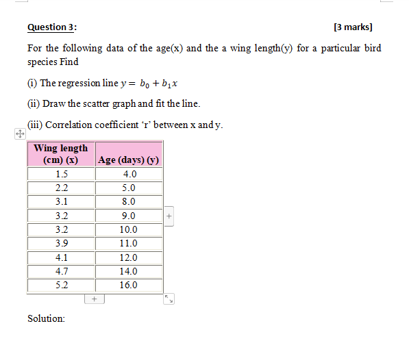 Solved Note: Use SPSS to solve the following questions. For | Chegg.com