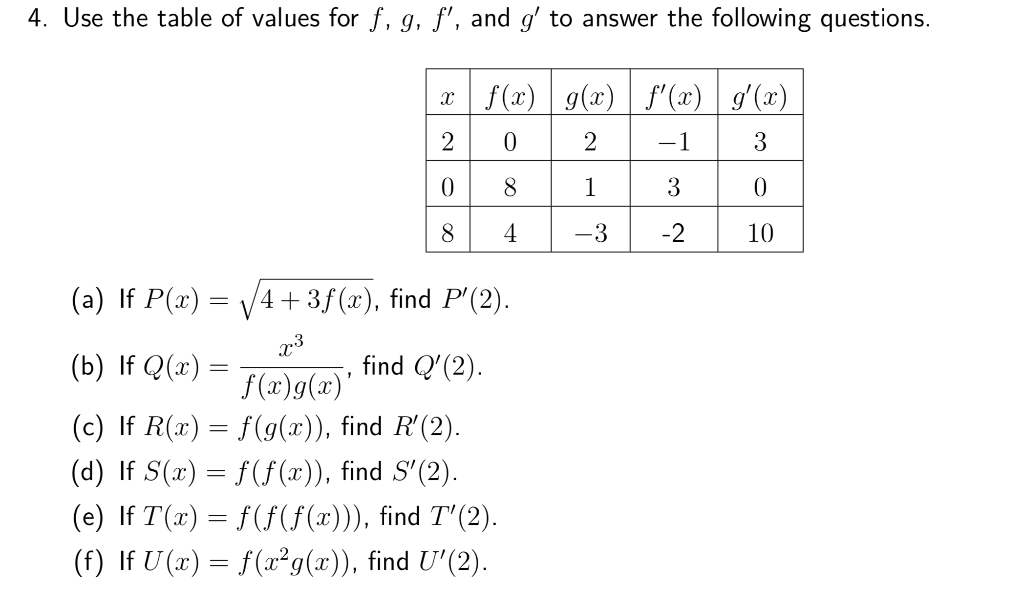 4 Use The Table Of Values For F G F And G To Chegg Com