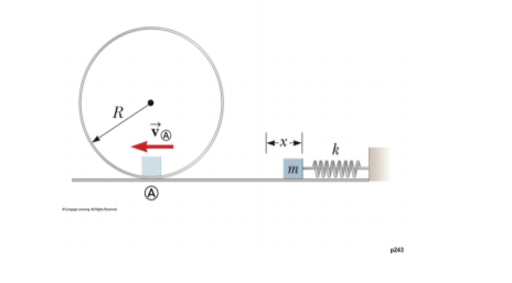 Solved Determine what compression distance x such that the | Chegg.com