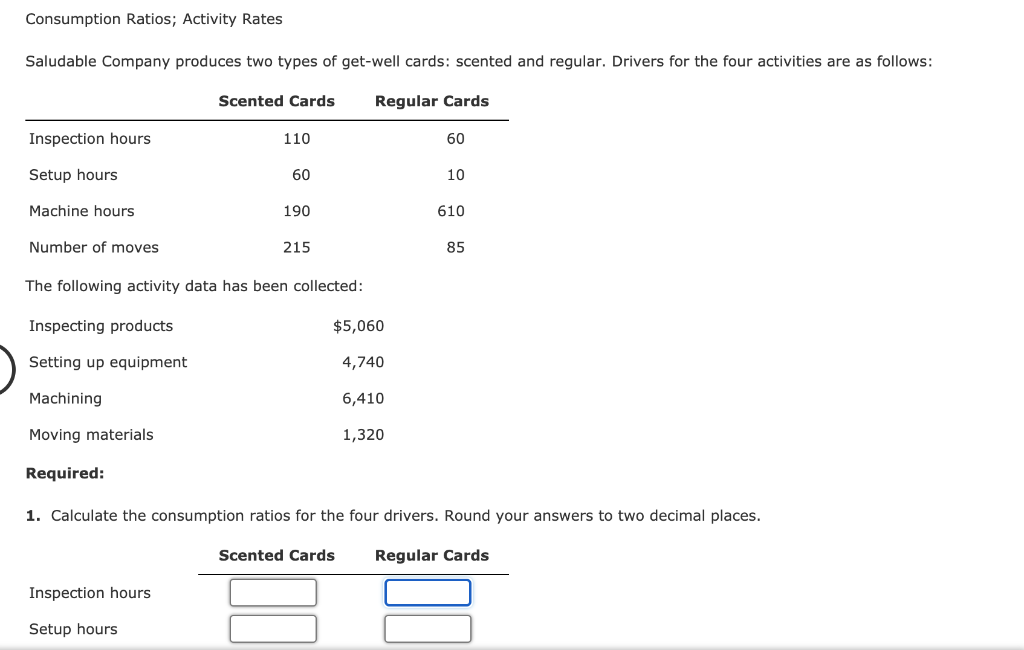 Solved Consumption Ratios; Activity Rates Saludable Company