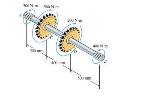 Solved The Solid 30-mm-diameter Shaft At Right Is Used To 