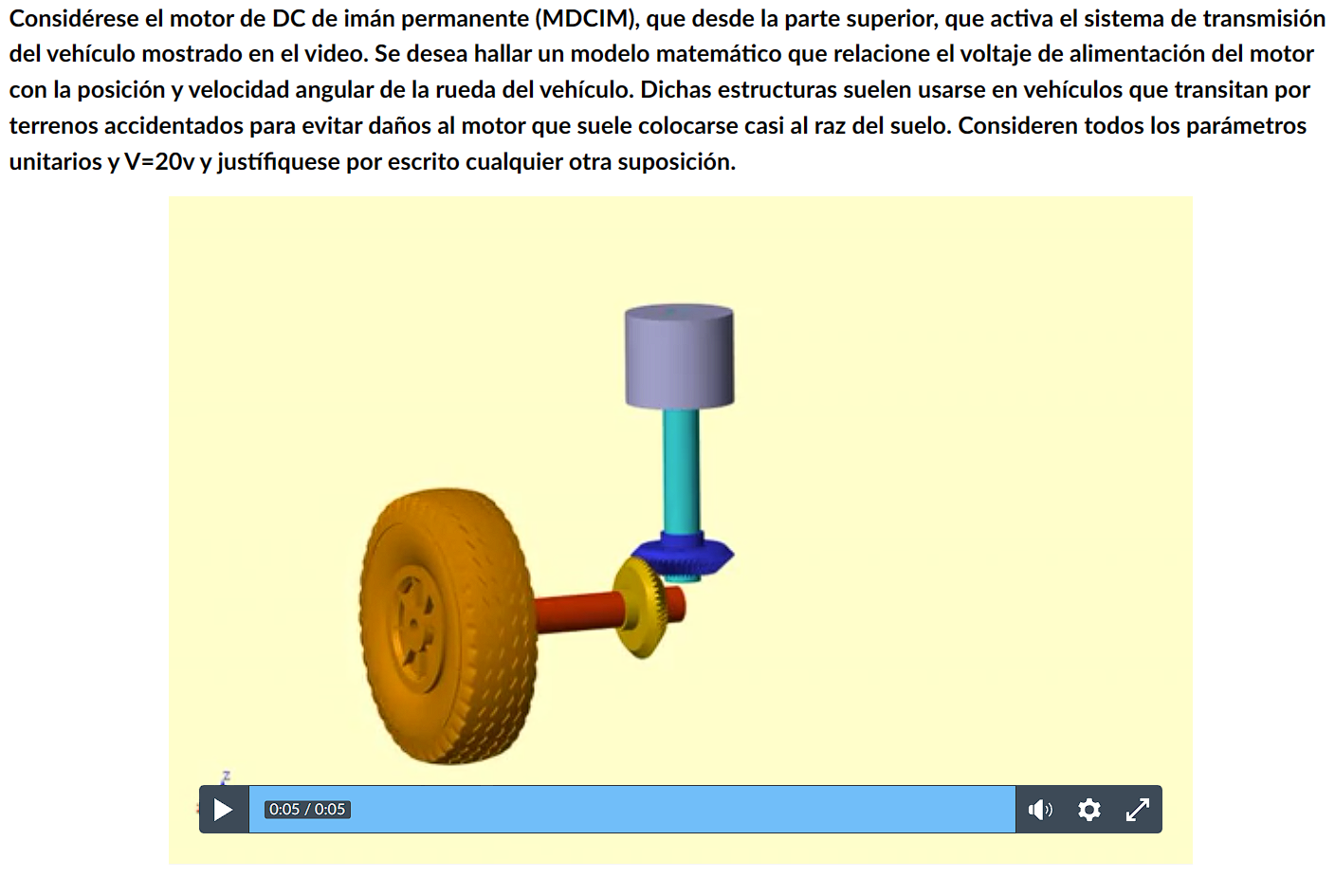 Considérese el motor de DC de imán permanente (MDCIM), que desde la parte superior, que activa el sistema de transmisión del