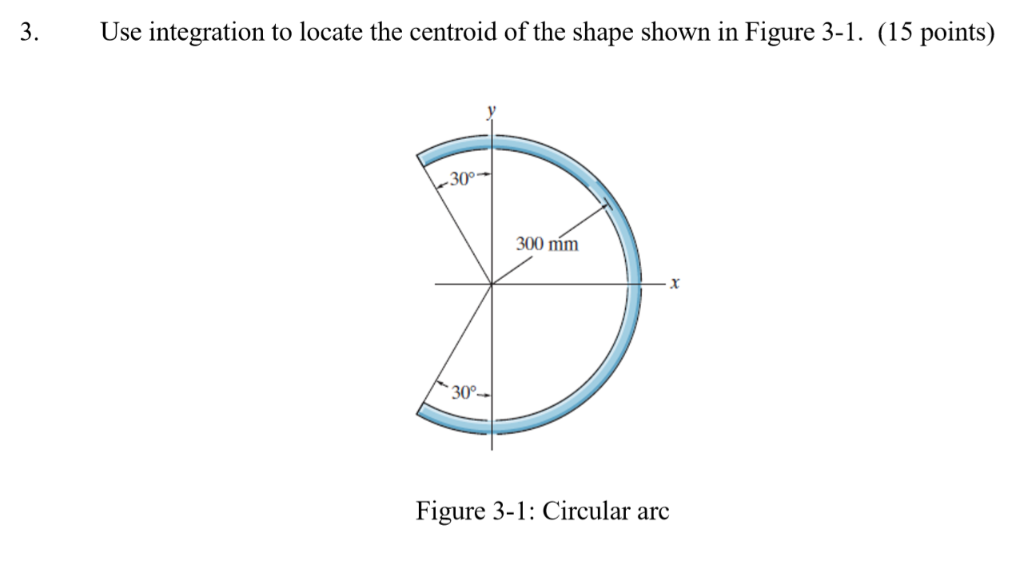 Solved Use integration to locate the centroid of the shape | Chegg.com