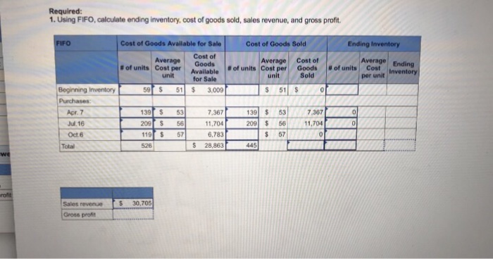 Solved Required 1 Using Fifo Calculate Ending Inventory 6845