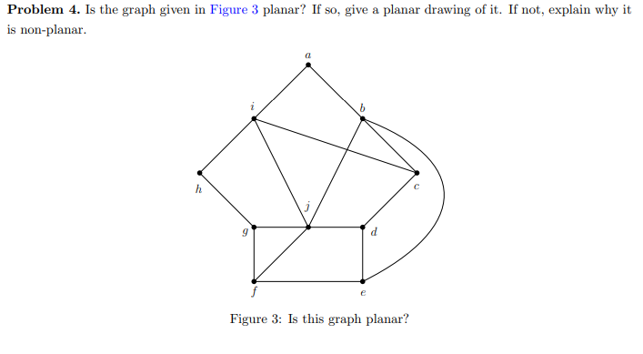 Solved Problem 4. Is the graph given in Figure 3 planar? If | Chegg.com
