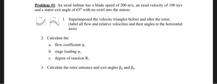 Solved Problem #1: An axial turbine has a blade speed of 200 | Chegg.com