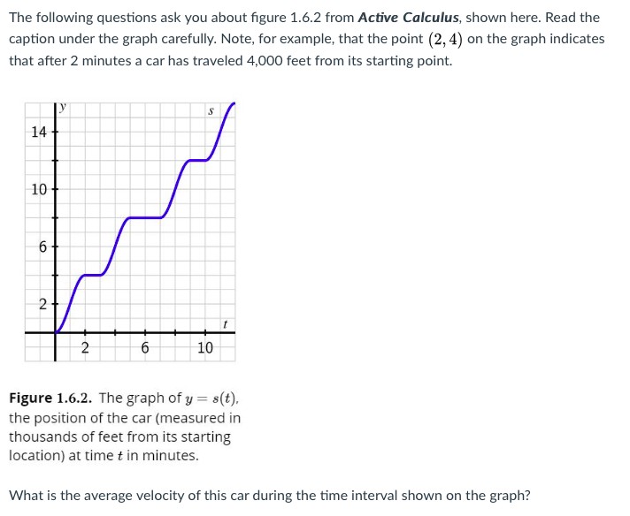 Graph Caption - Famous Caption 2019