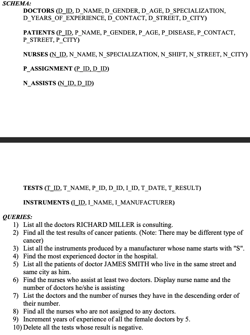 Solved SCHEMA DOCTORS (D_ID, D_NAME, D_GENDER, D_AGE,