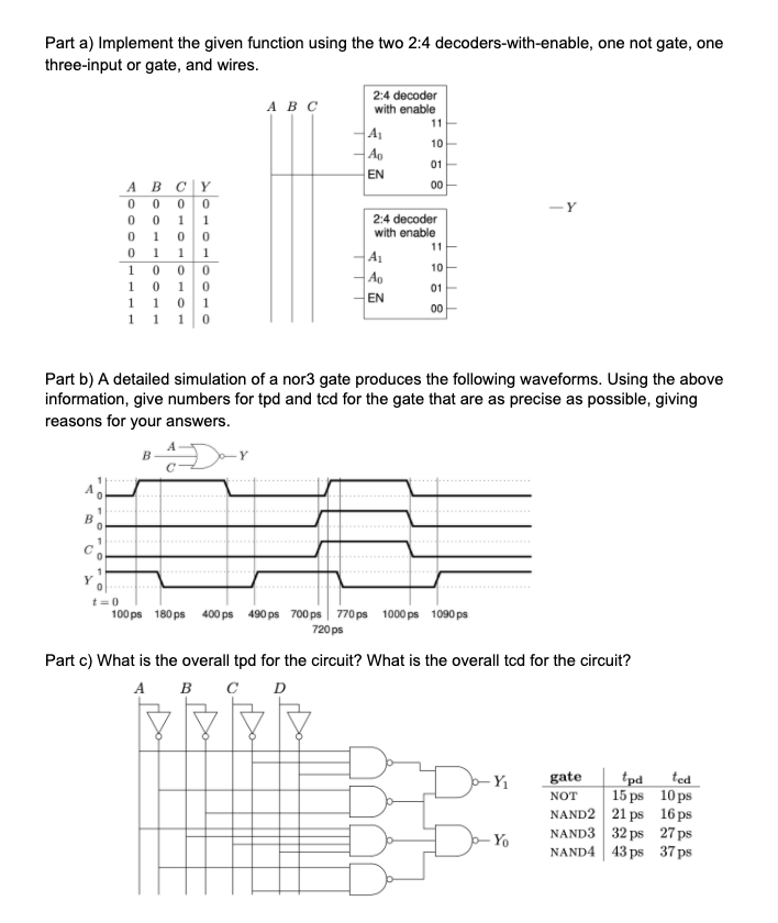 Solved Part a) Implement the given function using the two | Chegg.com