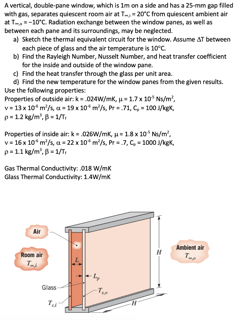 A Vertical Double Pane Window Which Is 1m On A Side Chegg 