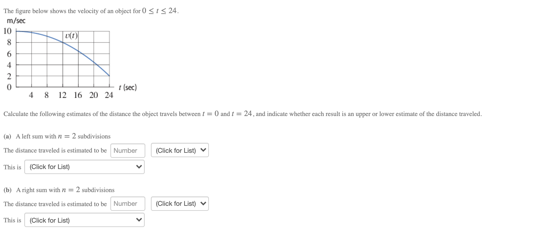 Solved The figure below shows the velocity of an object for | Chegg.com