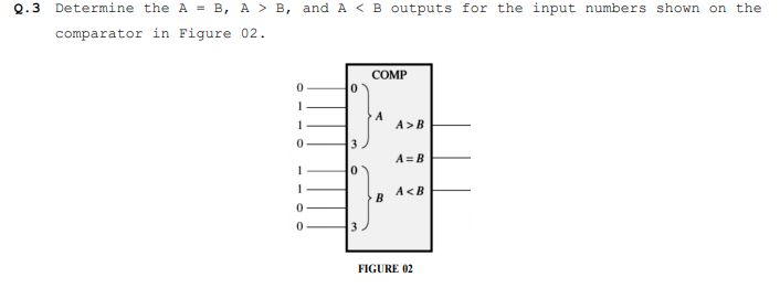 Solved 2.3 Determine The A = B, A > B, And A