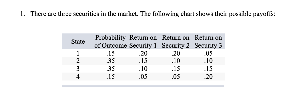 1. There are three securities in the market. The following chart shows their possible payoffs: