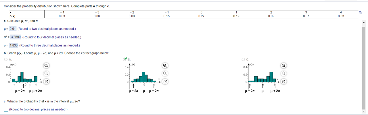 Solved Consider the probability distribution shown here. | Chegg.com