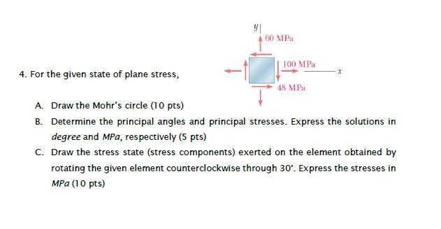 Solved y 60 MPa 100 MPa 4. For the given state of plane | Chegg.com