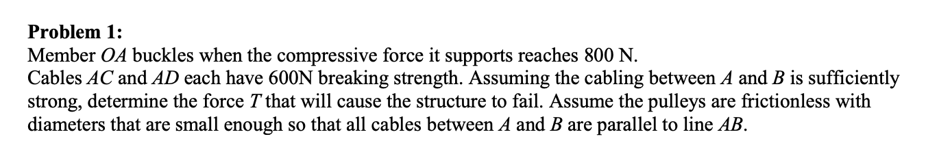 Solved Problem 1: Member OA buckles when the compressive | Chegg.com